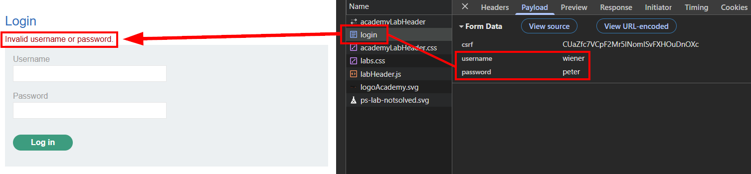 PortSwigger invalid credentials